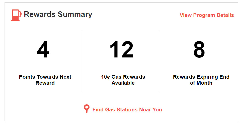 How to use your Jewel-Osco Fuel Rewards at the gas station - Jill Cataldo
